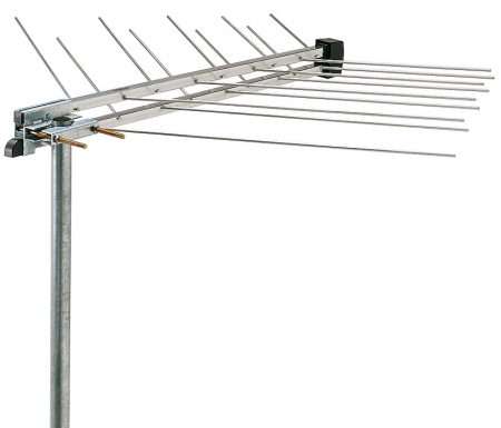 LP345HV, Log Periodic VHF3/UHF Antenna