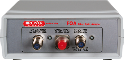 FOA Optical Adapter